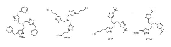 Figure 2. Cu(I) Ligands of CuAAC
